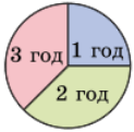 0900wufy-4609-123x121.png