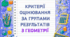 Критерії оцінювання за групами результатів з геометрії