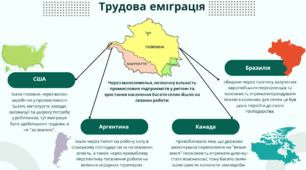 Соціально- економічне життя західноукраїнських земель у другій половині XIX століття