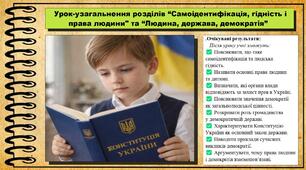 Урок-узагальнення розділів “Самоідентифікація, гідність і права людини" та “Людина, держава, демократія”. Громадянська освіта. 7 клас. До модельної програми Пометун О.