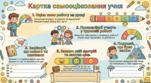 Картка для самооцінювання