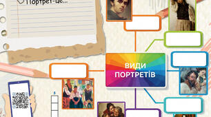 Портрет, завдання, робочий аркуш А4, А3