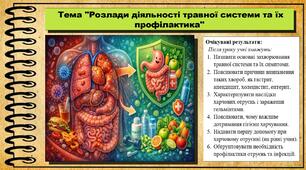 Розлади діяльності травної системи та їх профілактика. Біологія. 8 клас (НУШ). До підручника Балан П., Козленко О. та ін.