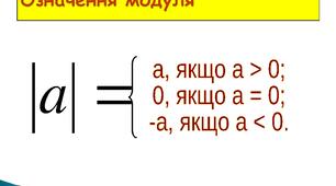 Модуль числа (опорний конспект)
