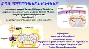 § 6.5. ВНУТРІШНЄ ДИХАННЯ