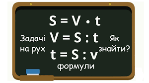 Тести