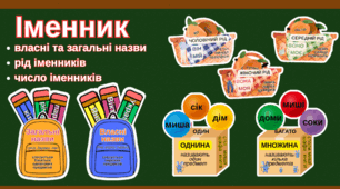 Комлект дидактичних ігор "Іменник"
