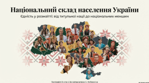 Національний склад населення України особливості та регіональні відмінності. Українці – титульна нація країни. Етнографічні групи українців. Національні меншини та етнічні групи, основні райони їх розселення.