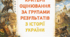 Критерії оцінювання за групами результатів з історії України