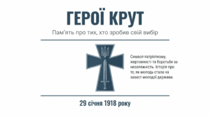 Презентація «Герої Крут — символ мужності та самопожертви» (14 слайдів, PDF)