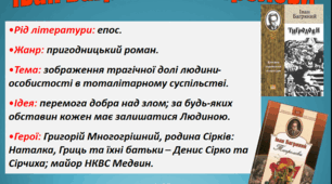 Презентація з української літератури на тему "Вивчення творчості Івана Багряного. "Тигролови" (11 клас)