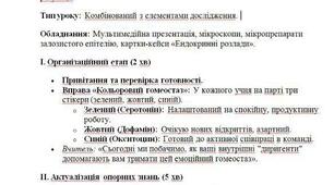 Розгорнутий конспект уроку: Тема: Ендокринна система. Гормони: властивості та роль у гуморальній регуляції.