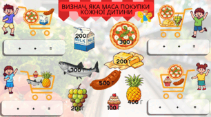 Величини.Маса.Обчислення маси в життєвих ситуаціях.