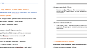Підсумкова робота за темою «Барви світової поезії» ГР2, ГР4