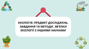 Презентація для 11 класу з теми «Екологія: предмет досліджень, завдання та методи. Зв’язки екології з іншими науками» за підручником Л.І.	ОСТАПЧЕНКО,	П.Г.	БАЛАН