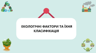 Презентація для 11 класу з теми «Екологічні фактори та їхня класифікація».