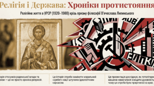 Релігійне життя в УСРР. В. Липинський