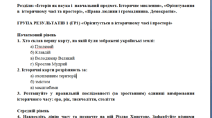Вступ до історії Підсумкова робота за 2 семестр 5 клас Вступ до історії (за групами результатів)