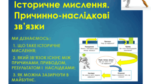 Презентація до уроку:  "ІСТОРИЧНЕ МИСЛЕННЯ. ПРИЧИННО-НАСЛІДКОВІ ЗВ'ЯЗКИ"