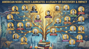 American Nobel Prize Laureates