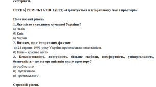 Підсумкова робота   за рік  5 клас Вступ до історії (за групами результатів) для учнів на екстернаті