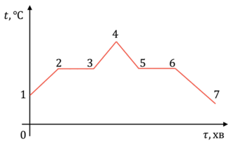 0900xzos-64ce-331x203.png