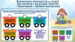 Вагончики читання (3–4 клас)