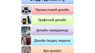 Дизайн