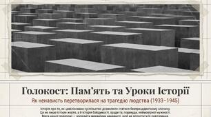 Голокост, Шоа