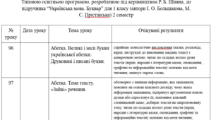 КТП  Українська мова Большакова 1 клас 2 семестр 6 + 2 ЯДС