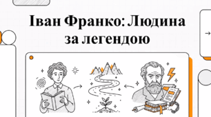 Іван Франко: Людина за легендою