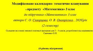 Модифіковане календарно-тематичне планування з очікуваними результатами  з предмету "Математика" до підручника "Математика" 3 клас автори С.О. Скворцова, О.В. Онопрієнко 2020 р.