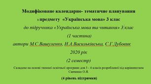 Модифіковане календарно-тематичне планування з очікуваними результатами  з предмету "Українська мова" до підручника "Українська мова та читання" (1 частина) автори М.С. Вашуленко,Н.А.Васильківська, С.Г. Дубовик 2020р. 3 клас