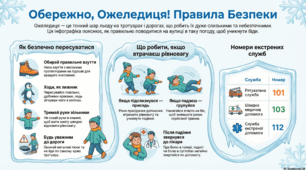 Інфографіка: Обережно! Ожеледиця!
