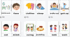 Smilling Sam 2 Флешкардки на тему "Doing things" Flashcards Unit 6 Doing things