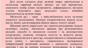 "Музика в житті дитини". Консультація для батьків.