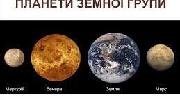Планети Земної групи