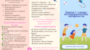 буклет "Криза 3–4 роки: як пережити без конфліктів"