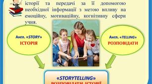 Сторітелінг