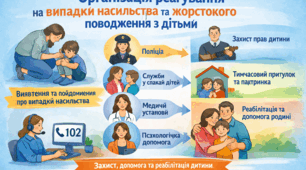 Наказ "Про організацію реагування на випадки насильства та жорстокого поводження з дітьми"