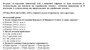 Історія (інтегрований курс)  6 клас Підсумкова робота   за рік (за групами результатів) для учнів, що навчаються   на екстернаті.