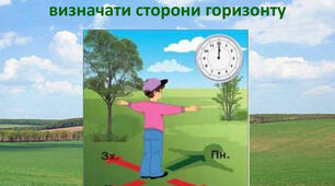 (Копія) Орієнтування на місцевості.