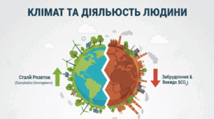Клімат та діяльність людини