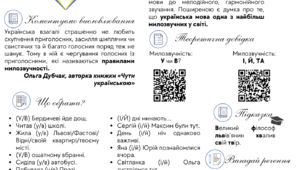 Чергування [у] - [в], [і] - [й] : робочий аркуш