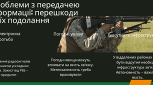 Передача інформації в умовах бойових дій
