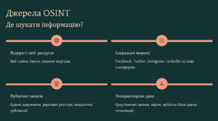 OSINT: Мистецтво та Наука Відкритої Розвідки