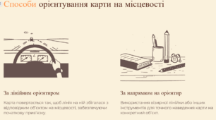 Орієнтування на топографічній карті та місцевості
