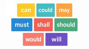 Modal verbs: can, may, have to, must and their negative meaning 