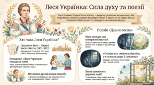 Сила духу Лесі Українки. Леся Українка "Давня весна"