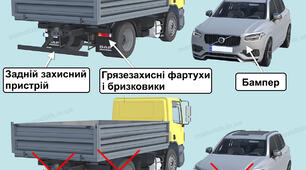 31. Технічний стан транспортних засобів та їх обладнання